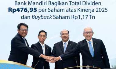 Bagaimana Cara Menutup Tagihan Kredit Mandiri ?