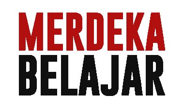 Bagaimana Cara menghubungi WhatsApp Allobank