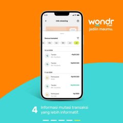 Buka Blokir Wondr By BNI