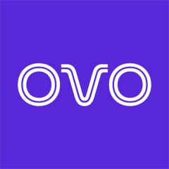 Contact Indo OVO Call Center