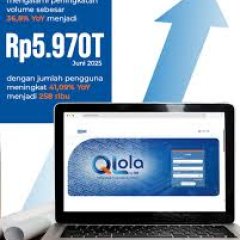 Reaktivasi Token QLola