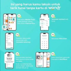 Ini solusinya tarik tunai di mesin ATM bank BNI uang tidak keluar saldo berkurang ya